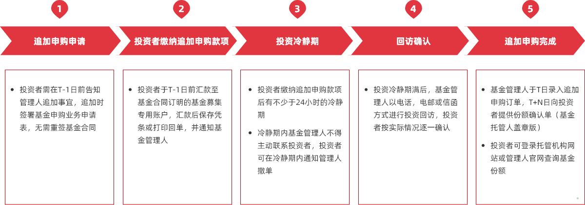 组 1117.png